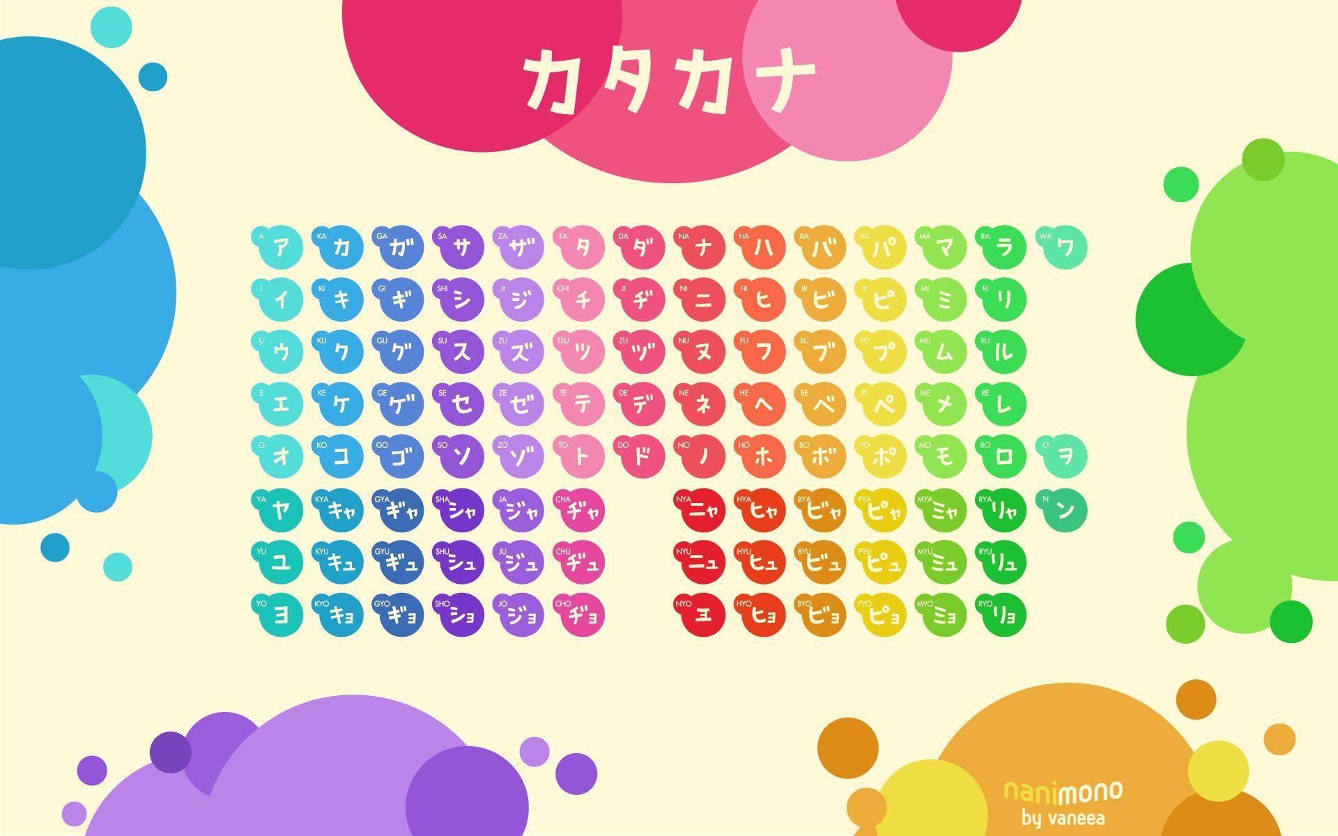 Katakana Wallpapers Top Free Katakana Backgrounds WallpaperAccess — free download