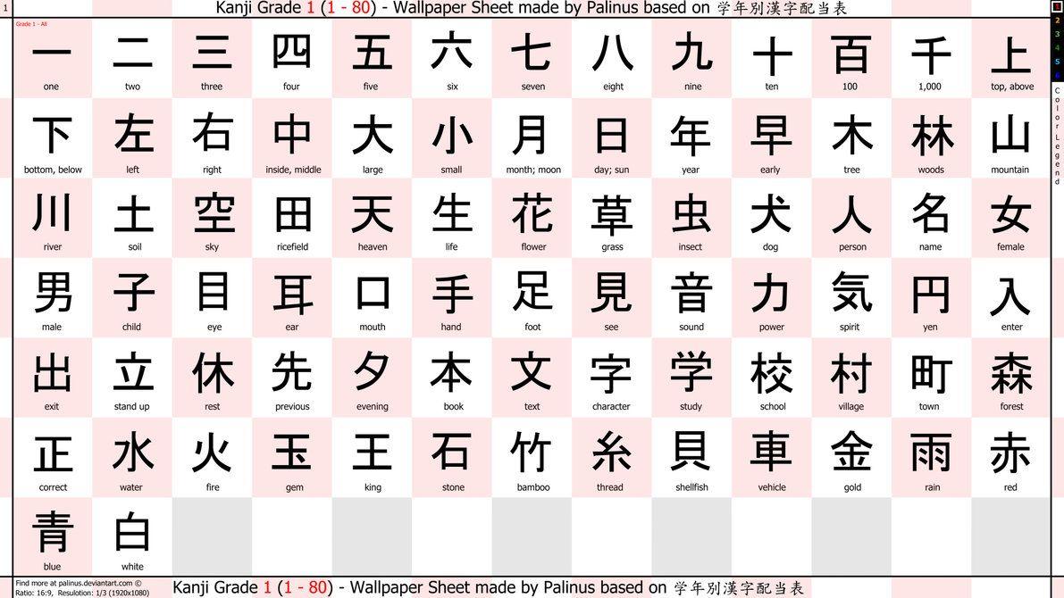1191x670 Wallpaper Kanji Training Grade 1 1080p