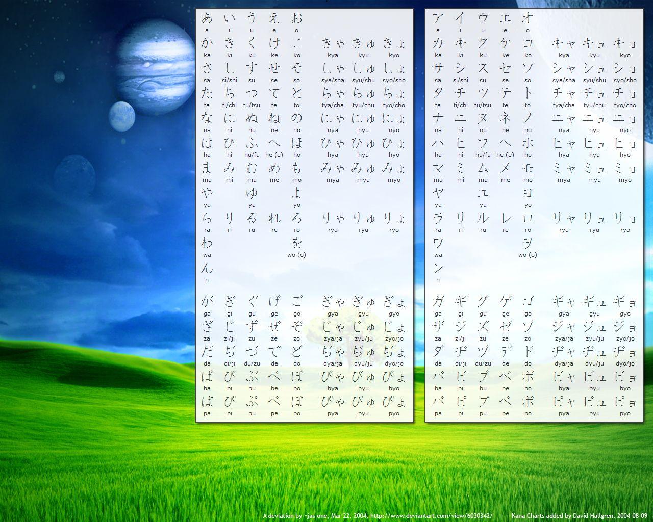 Katakana Wallpapers Top Free Katakana Backgrounds WallpaperAccess — free download