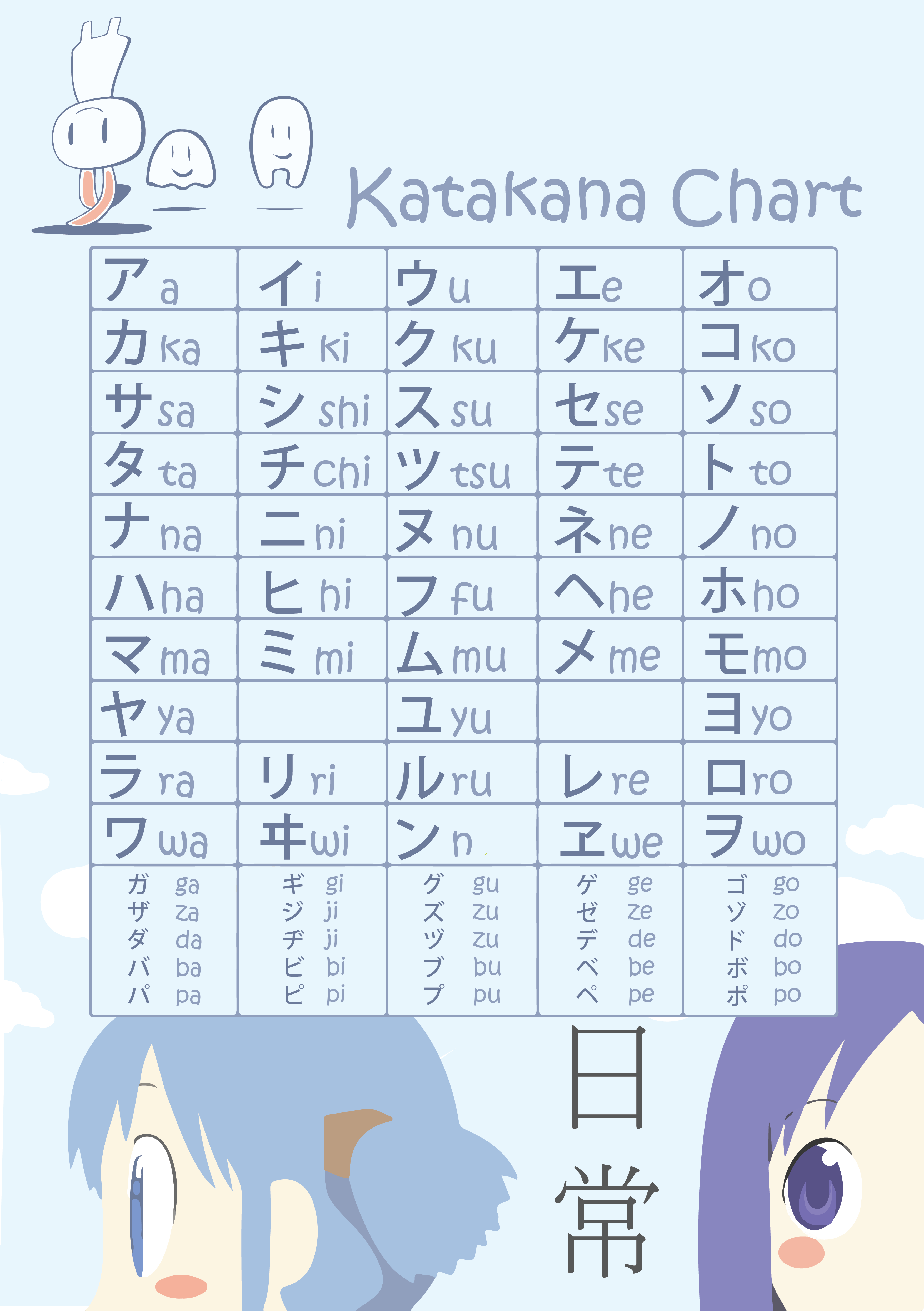 Katakana Wallpapers Top Free Katakana Backgrounds WallpaperAccess — free download