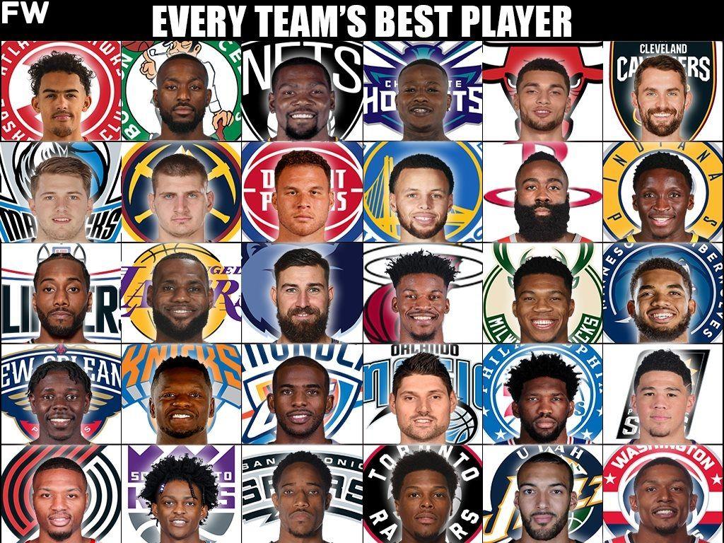 1024x768 The Best Player From Every NBA Team