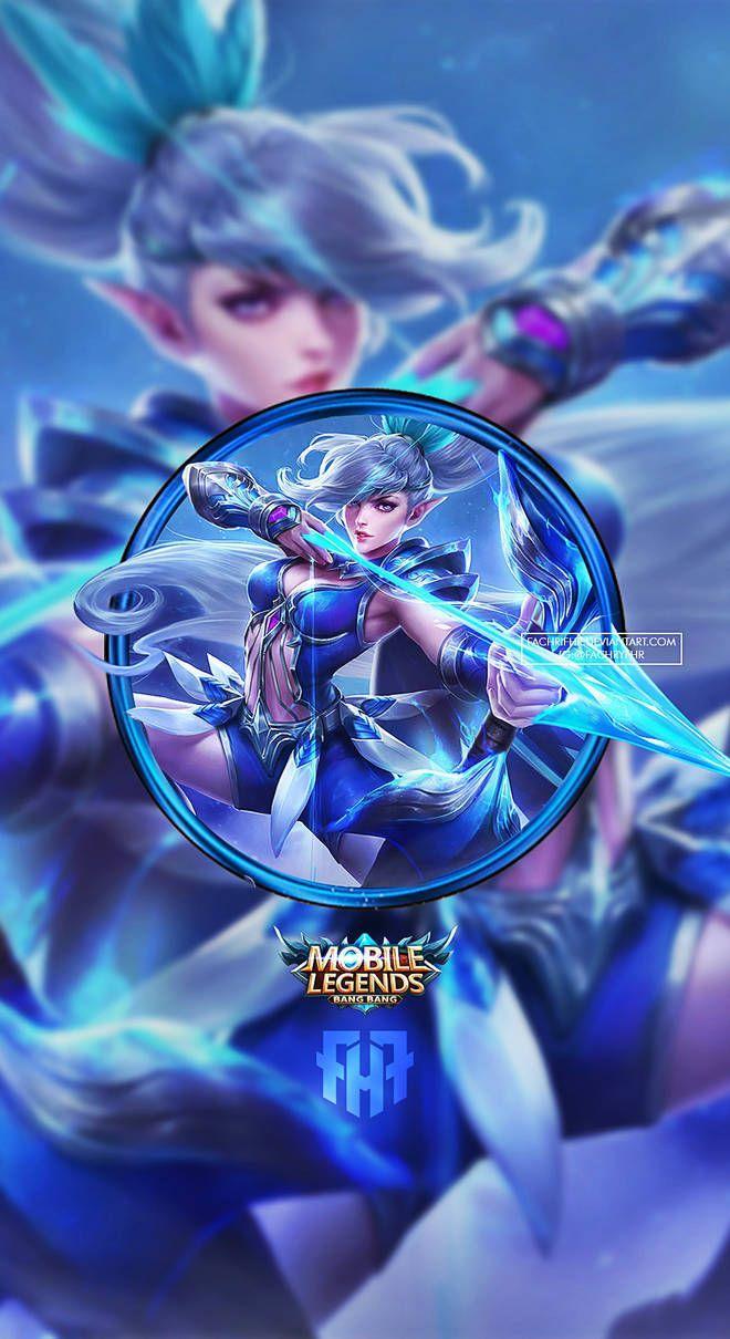 660x1210 Mobile Legends Miya Wallpaper