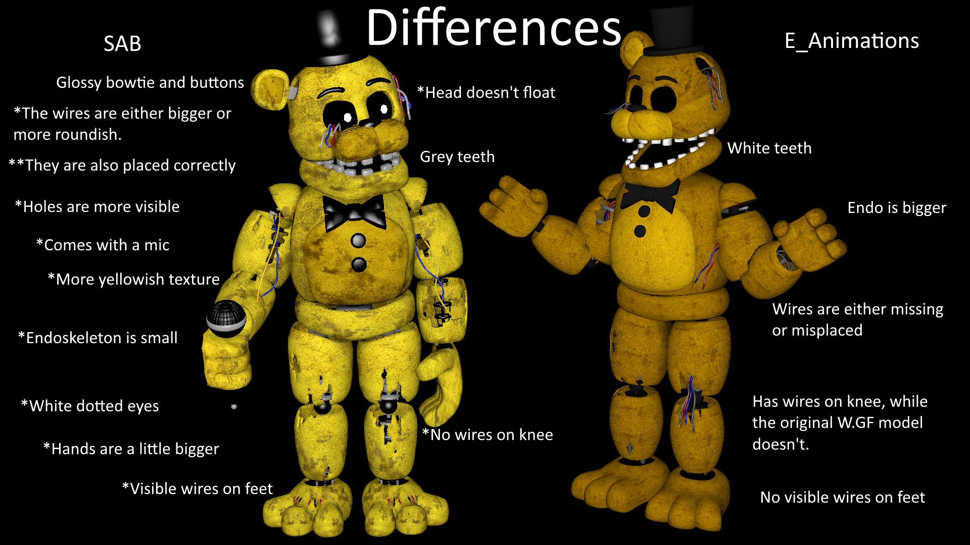 Golden Freddy