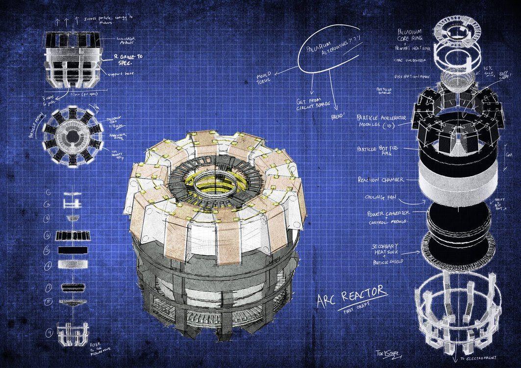 1063x752 What is Cold Fusion ?. Iron man arc reactor, Iron man armor, Iron man