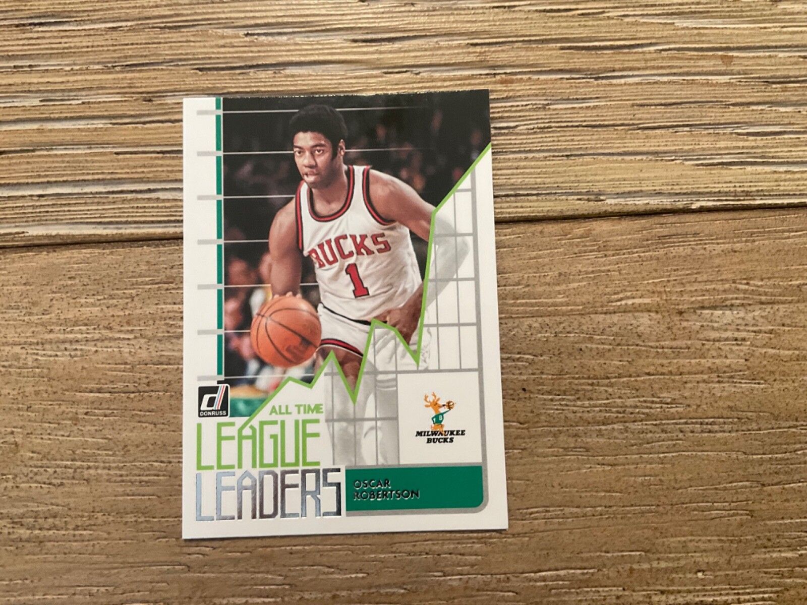 1600x1200 2020 21 Panini Donruss Basketball Oscar Robertson League Leaders Bucks
