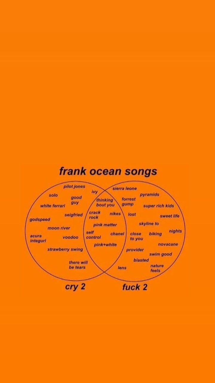 720x1280 frank ocean songs