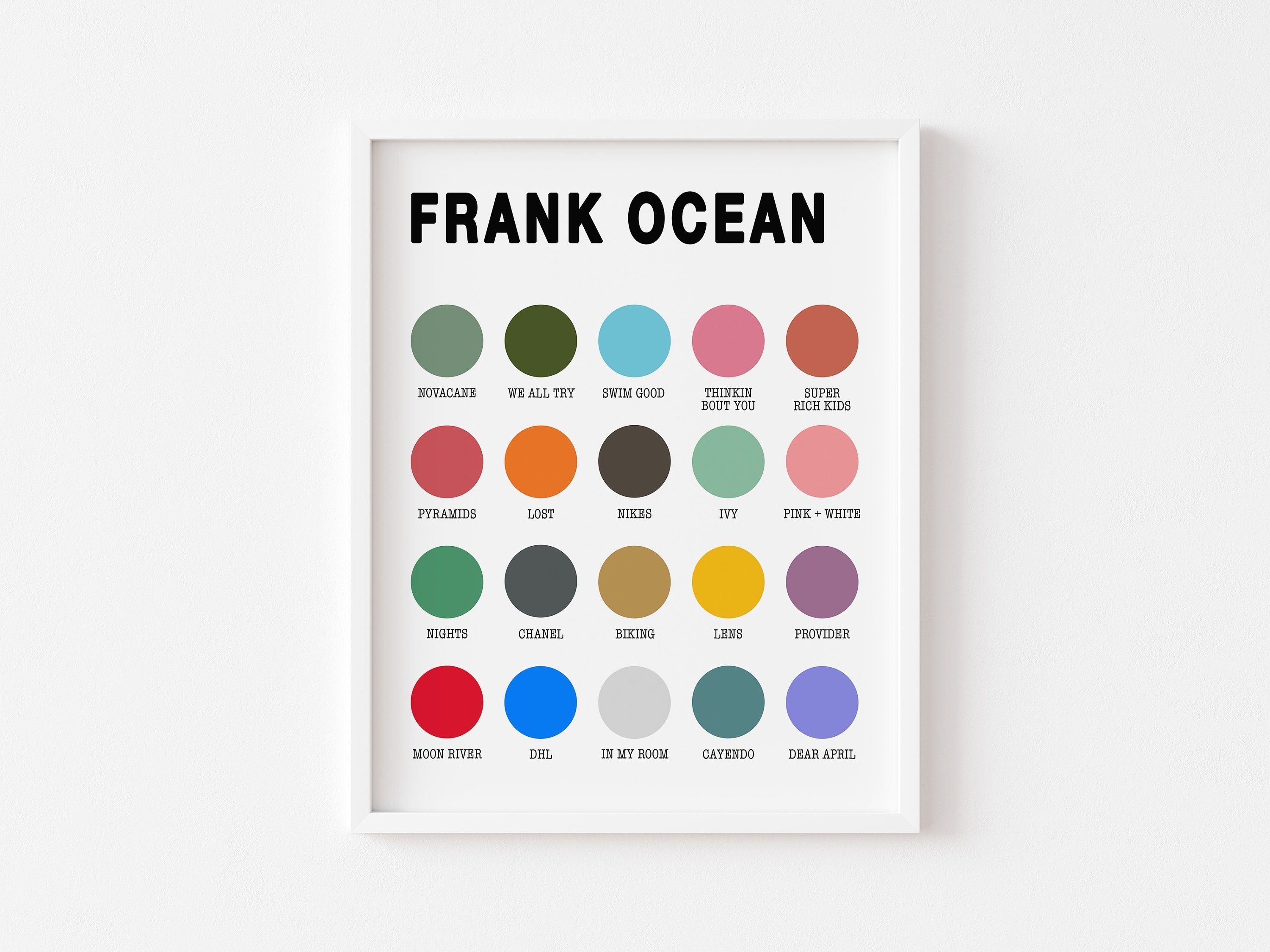 3000x2250 FRANK OCEAN Color Palette Print. Frank Ocean Poster. Blonde. Channel Orange. Nostalgia Ultra