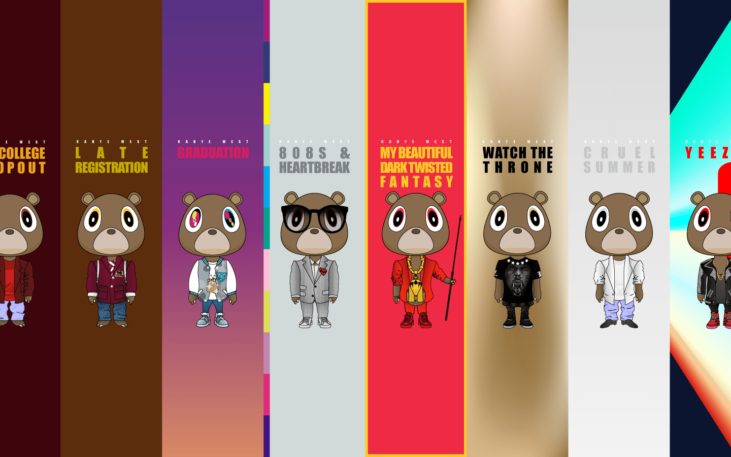 1440x900 Free download Kanye West Graduation Wallpaper [1600x900]