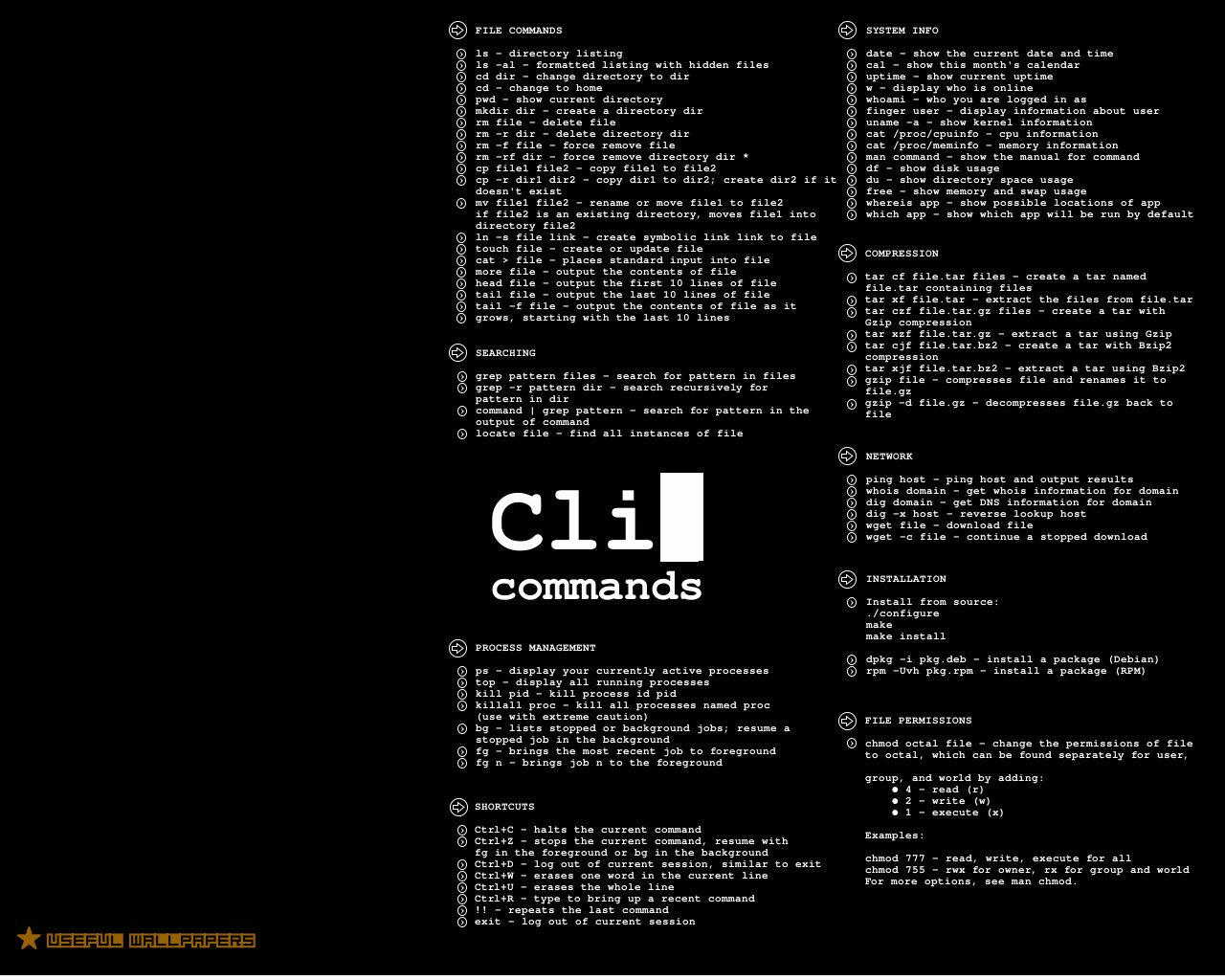 1280x1024 A handy wallpaper of CLI commands. [1280x1024] : linux. Best Games