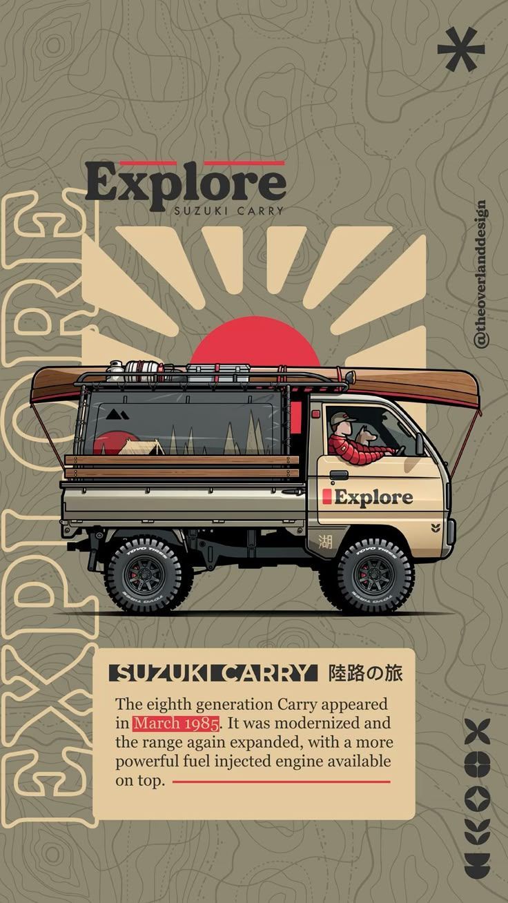 736x1308 Kei Truck Overland Build Wallpaper Design
