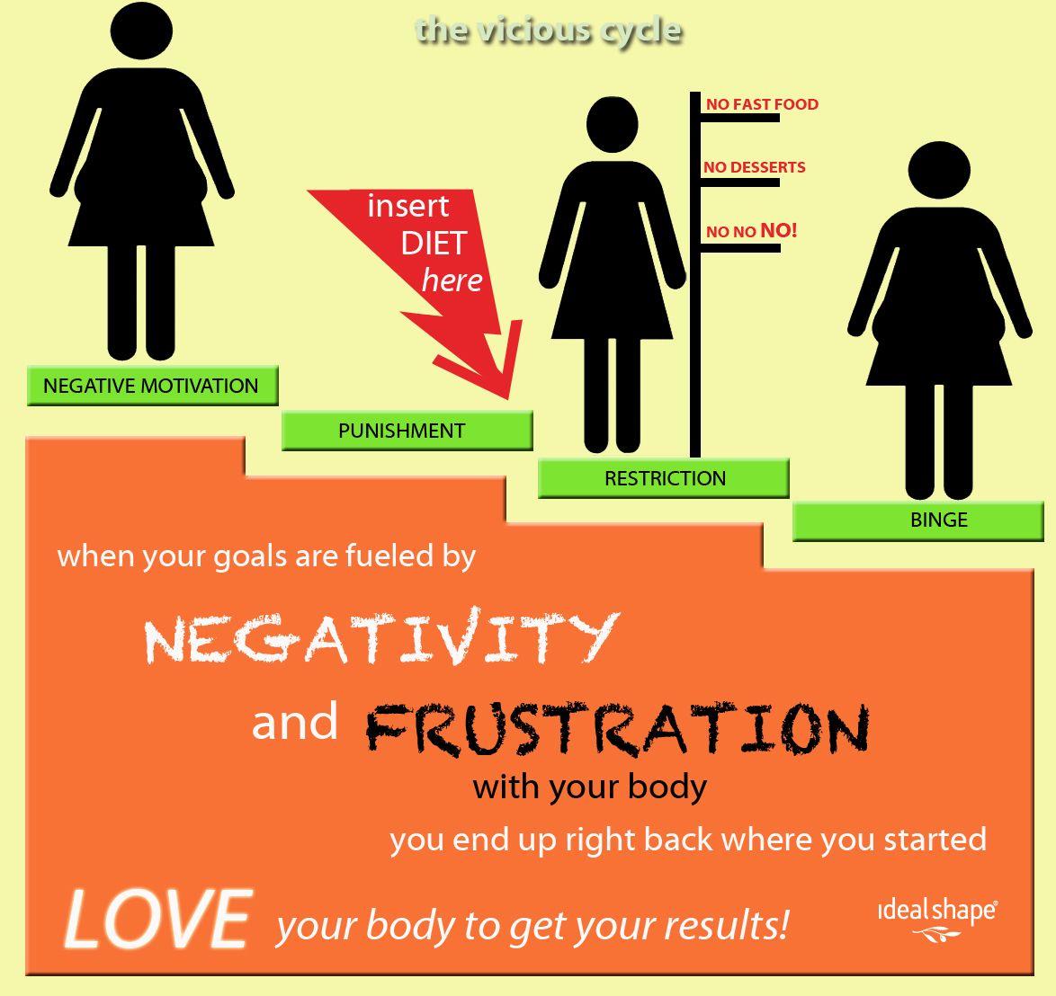 1174x1108 Weight Loss Motivation Wallpaper
