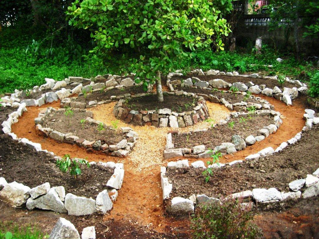 1024x768 Permaculture