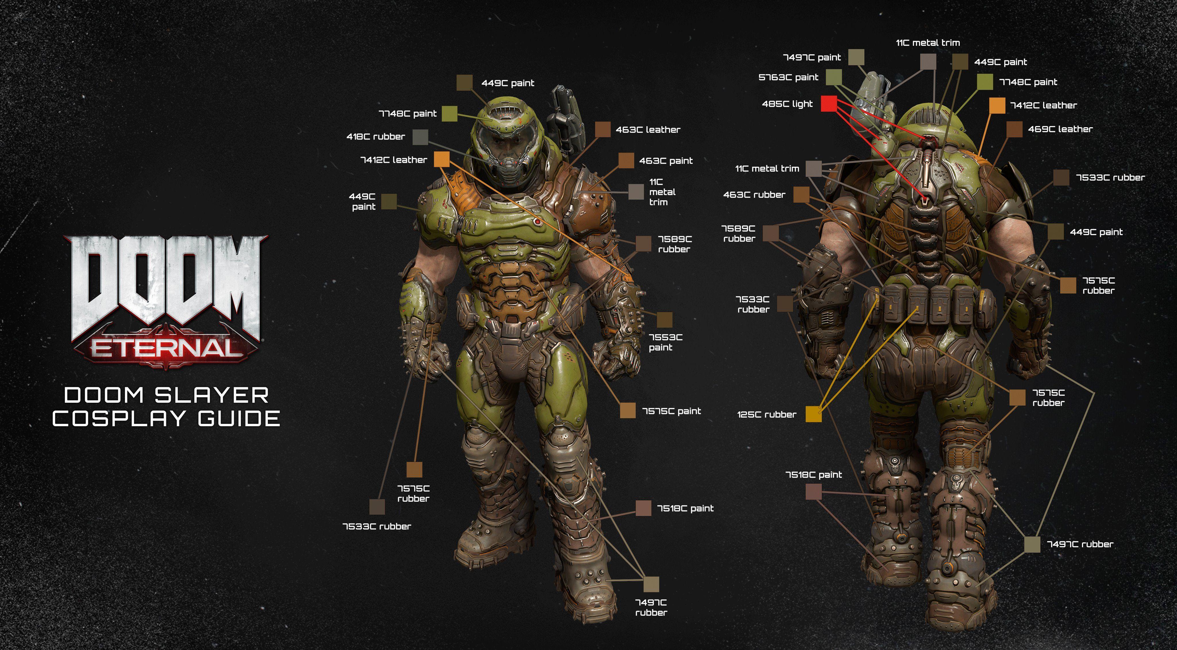 Doom slayer wallpapers top free doom slayer backgrounds wallpaperaccess