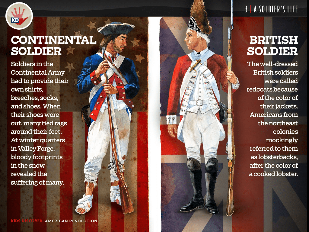 1024x768 American Revolution by KIDS DISCOVER Educator Review