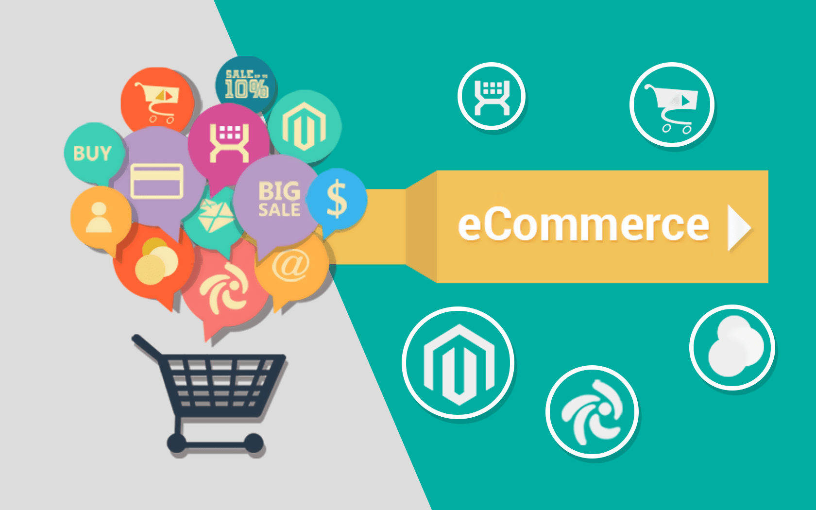 1680x1050 Keep Your E Commerce System Functioning At Optimum Capacity
