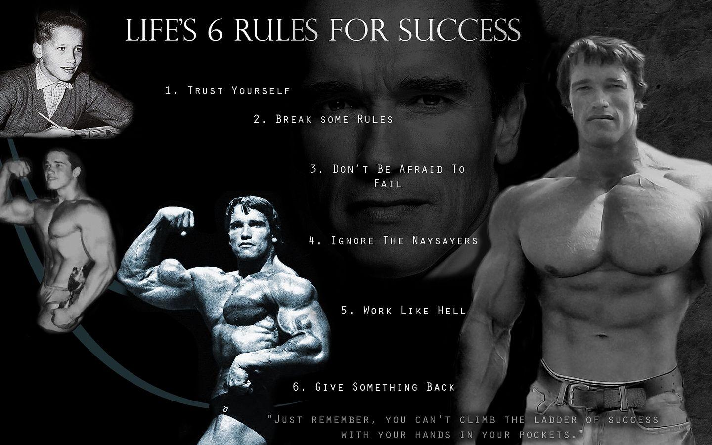 1440x900 Free download Most Motivational Wallpaper Bodybuildingcom
