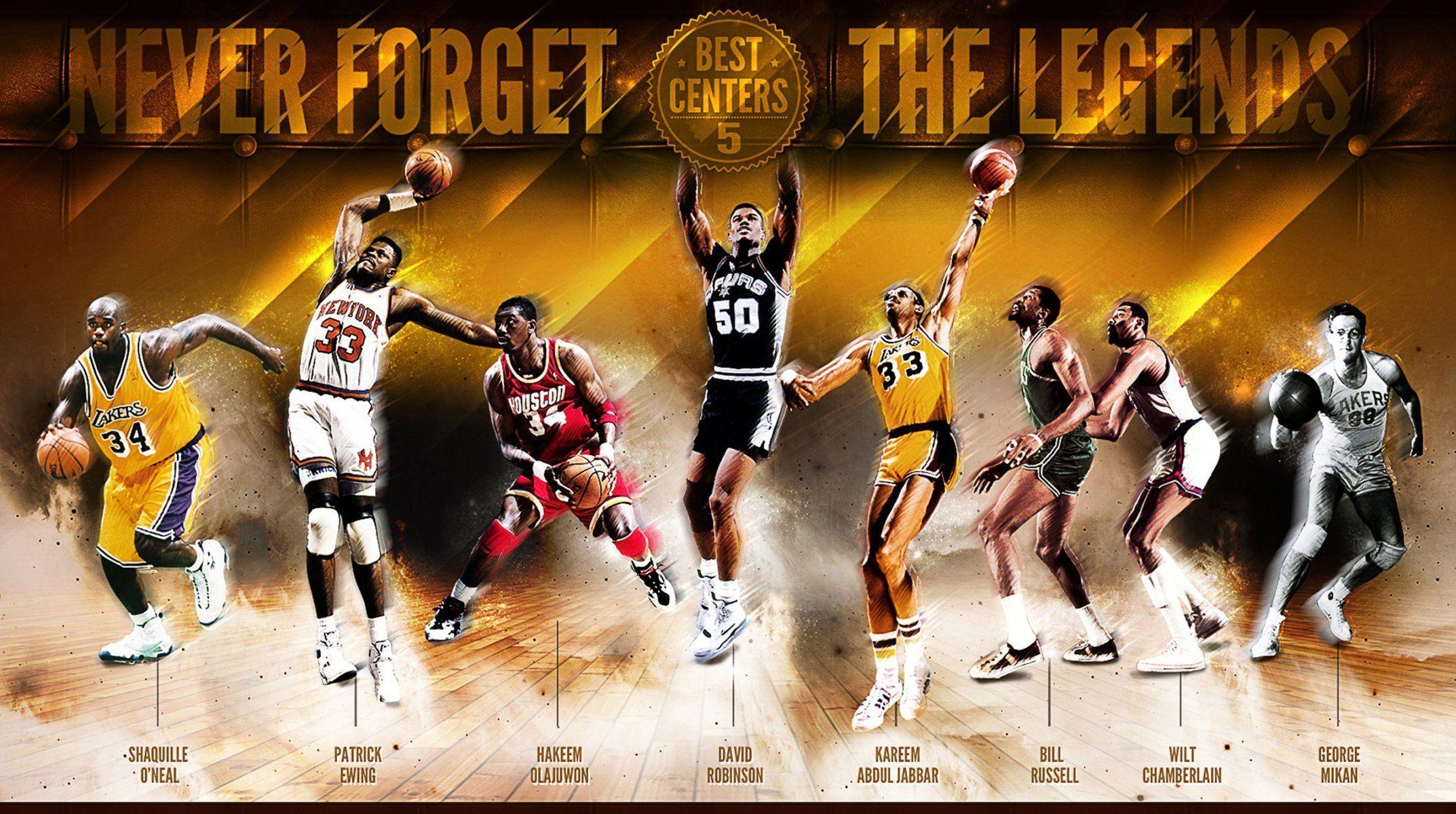 2146x1200 Basketball Sports Nba Legends Shaquille Oneal Patrick Ewing Hakeem