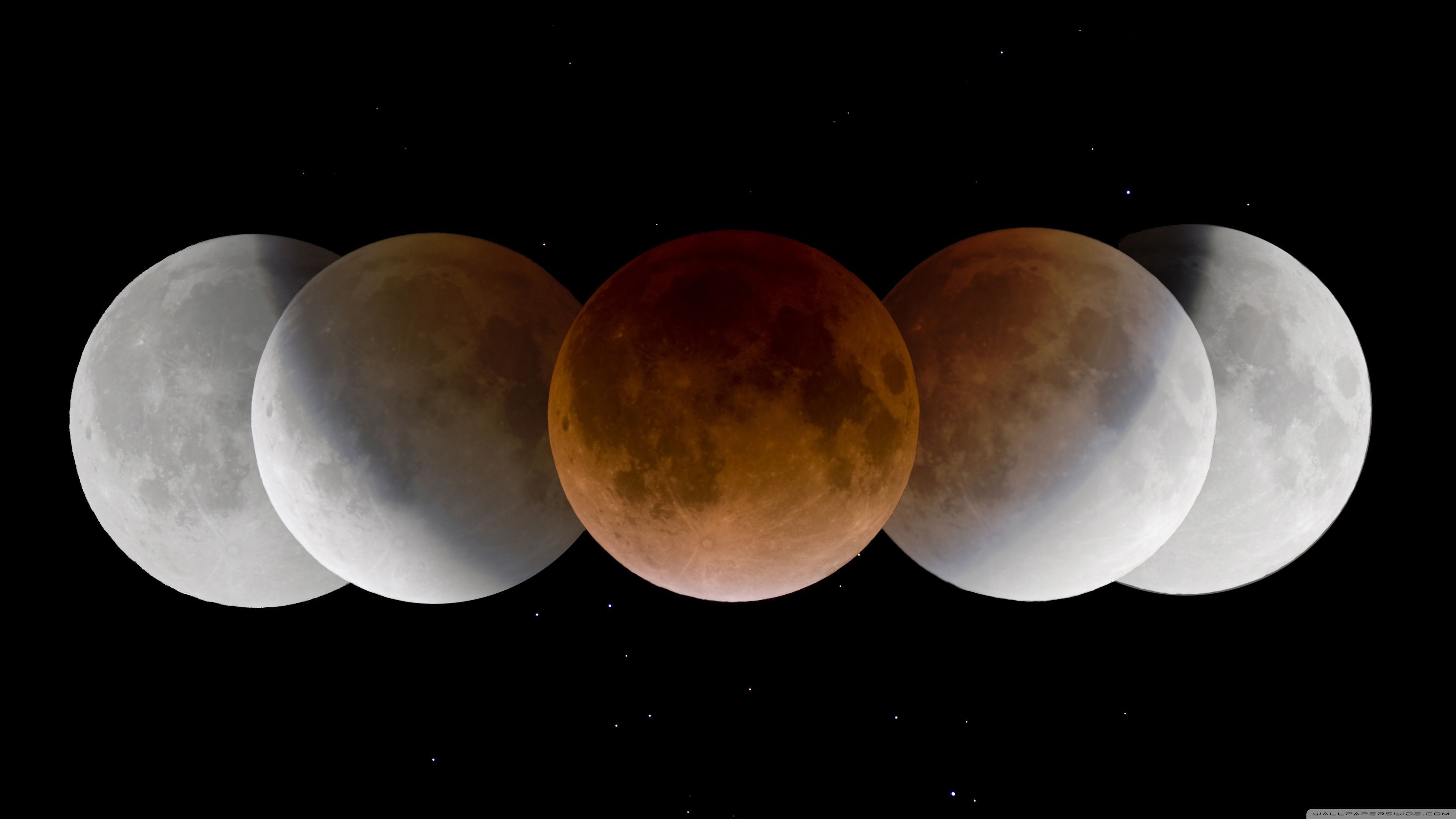 3840x2160 Moon Phases 4K UHD Wallpaper for UltraHD Desktop and TV : Widescreen and UltraWide Display : Dual Monitor : Smartphone and Tablet Devices