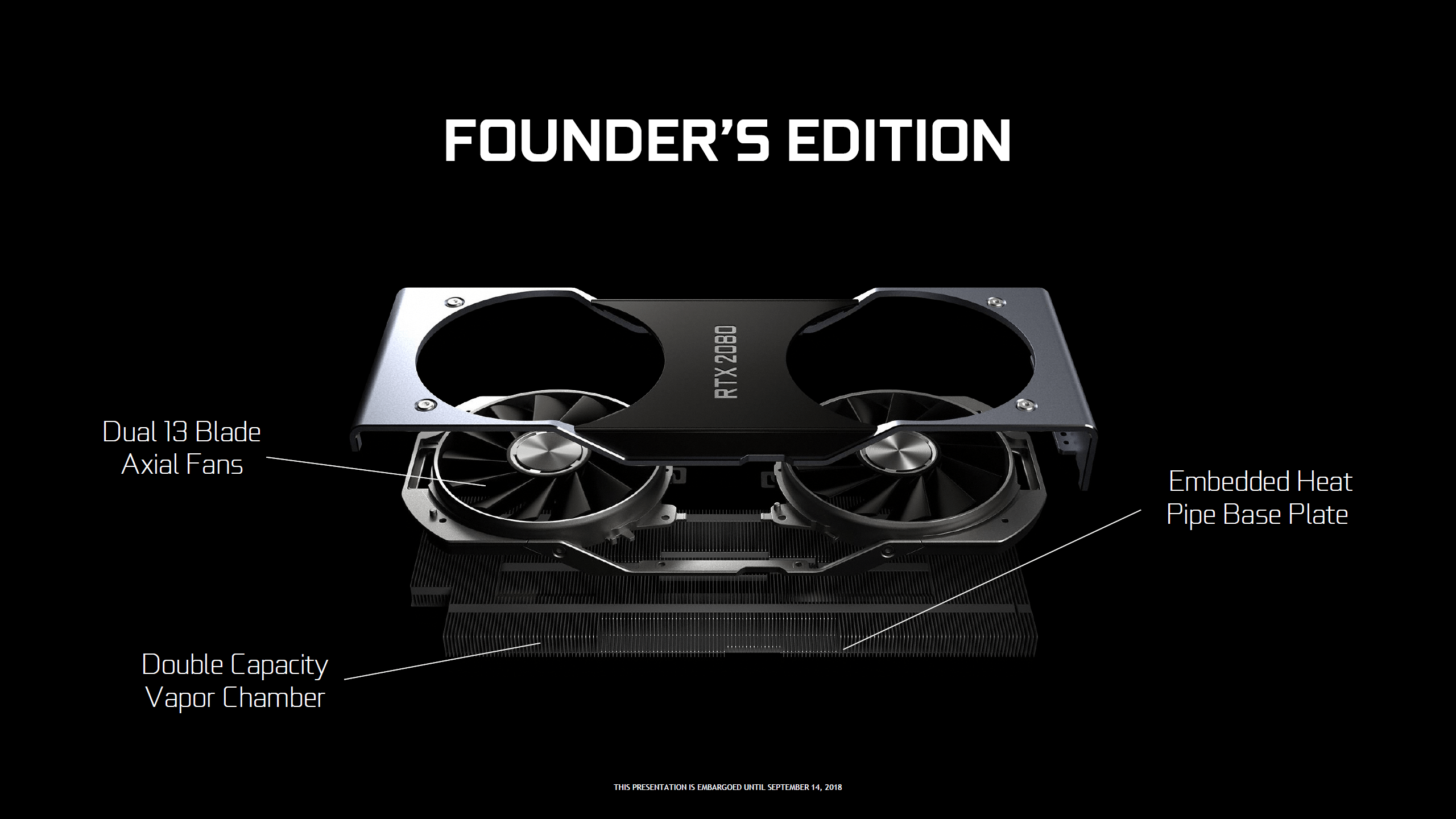2560x1440 NVIDIA GeForce RTX 2070 SUPER & GeForce RTX 2060 SUPER Review