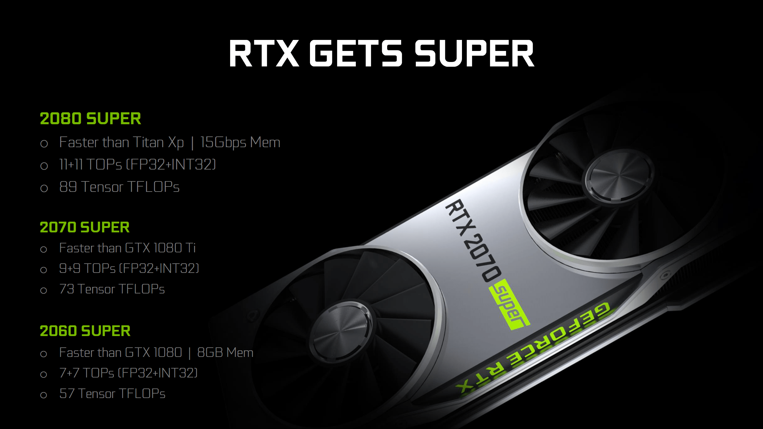 2560x1440 NVIDIA GeForce RTX 2080 SUPER Gaming Notebook GPU Spotted