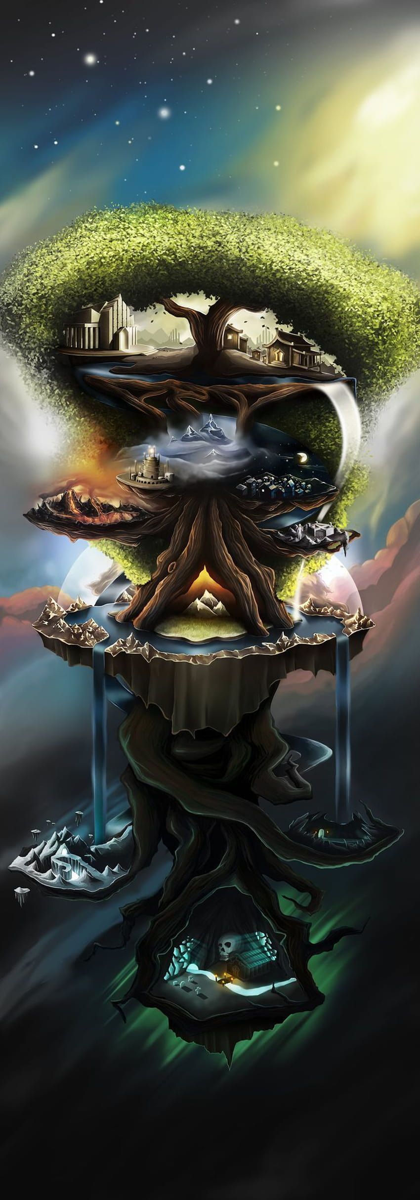 850x2428 Norse mythology, heathen HD phone wallpaper