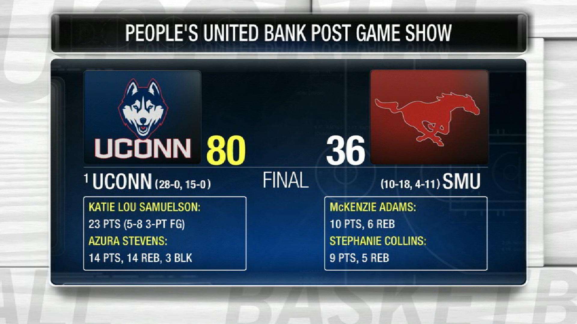 1920x1080 Uconn Coasts Against Smu Wallpaper