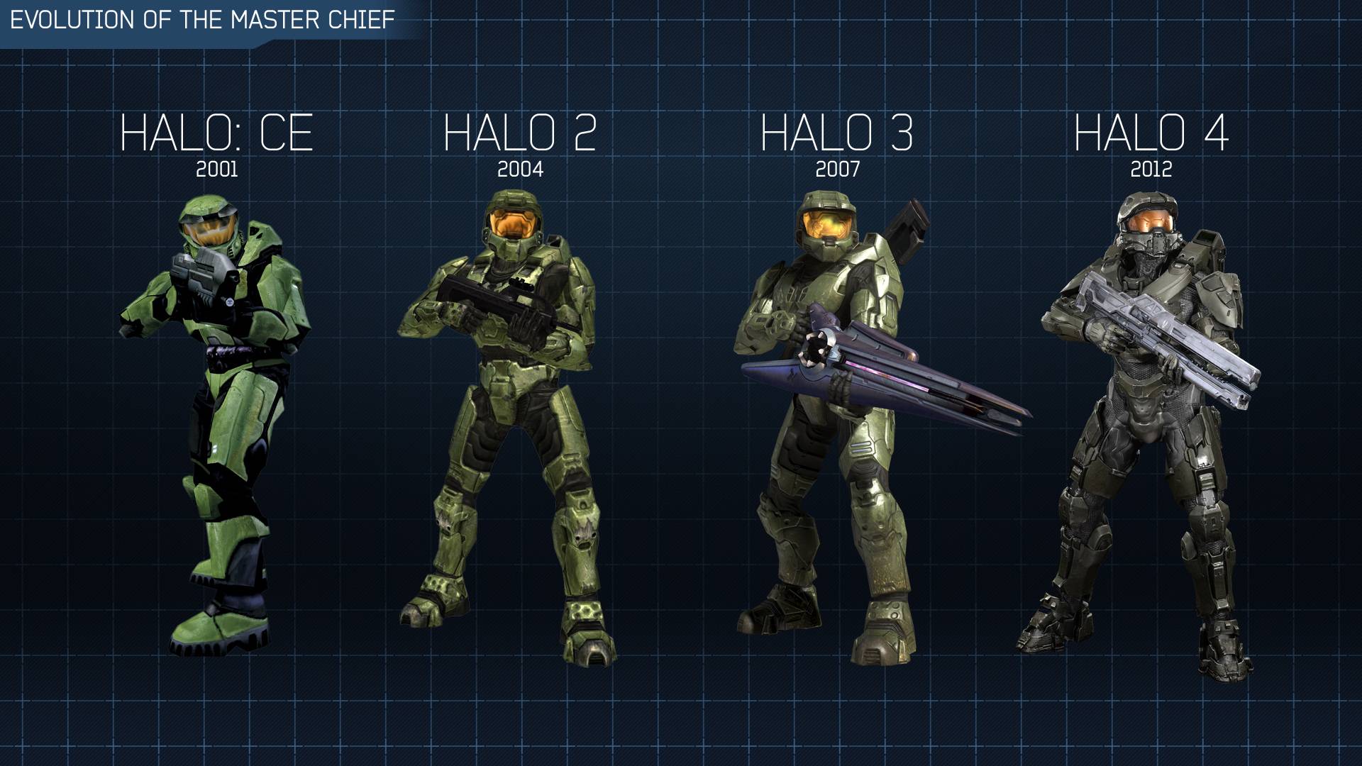 Halo Master Chief Wallpapers - Top Hình Ảnh Đẹp