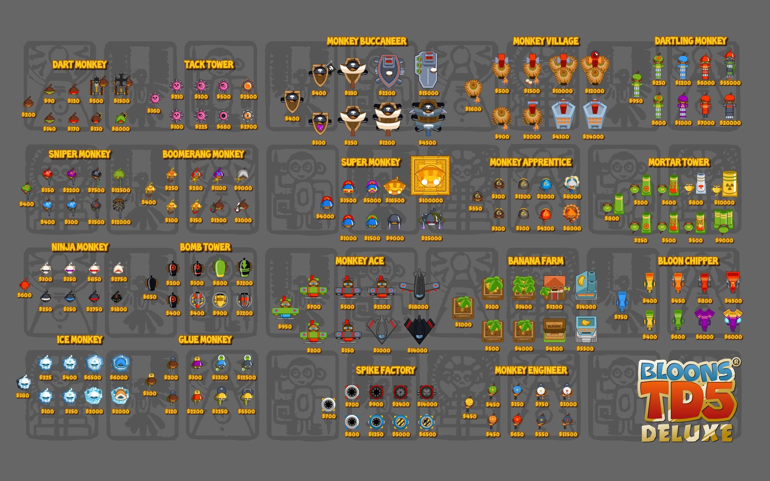 2560x1600 BTD Wallpaper. BTD Battles Wallpaper