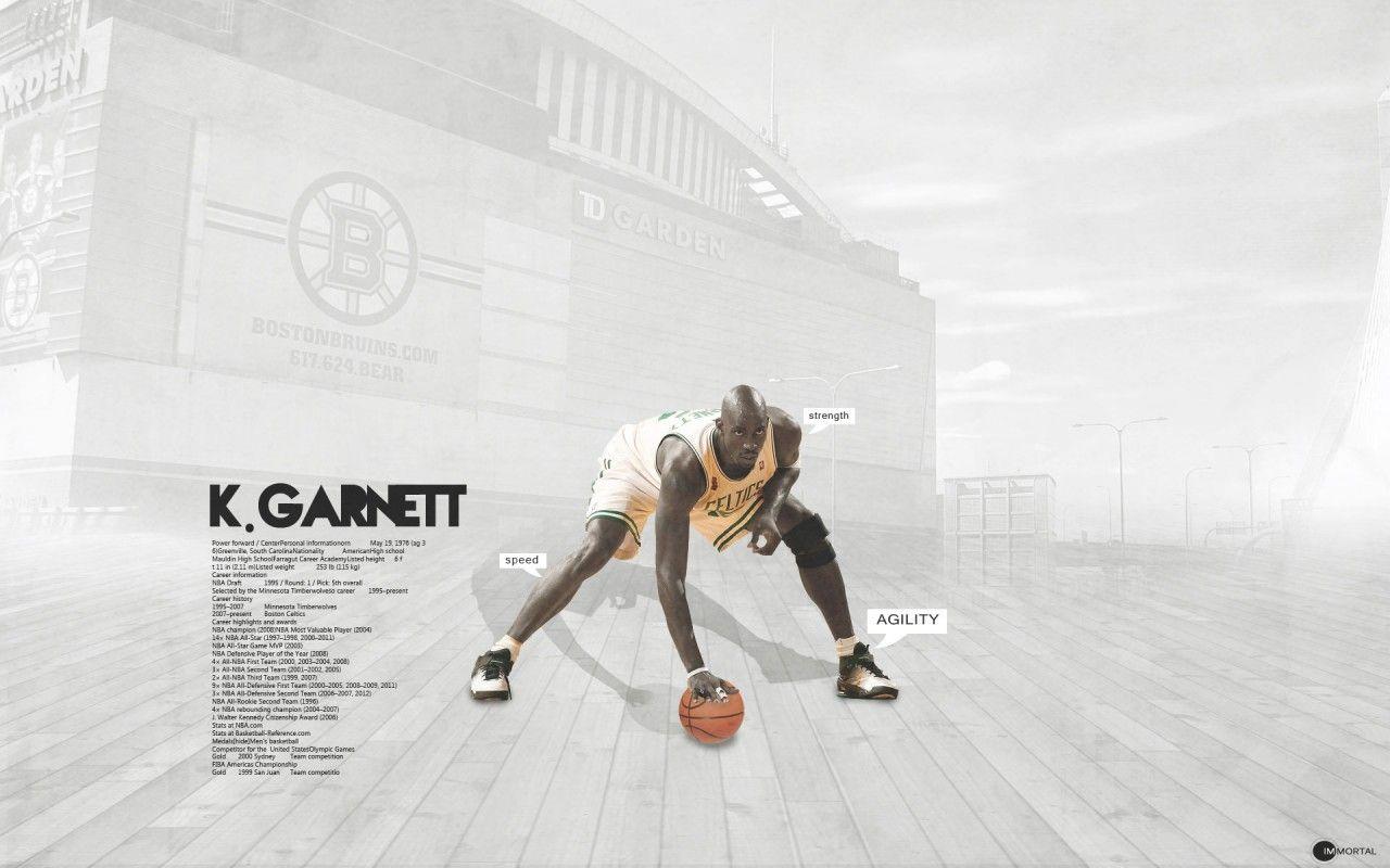 1280x800 Td Garden, basketball, garnett, kevin wallpaper. Td Garden