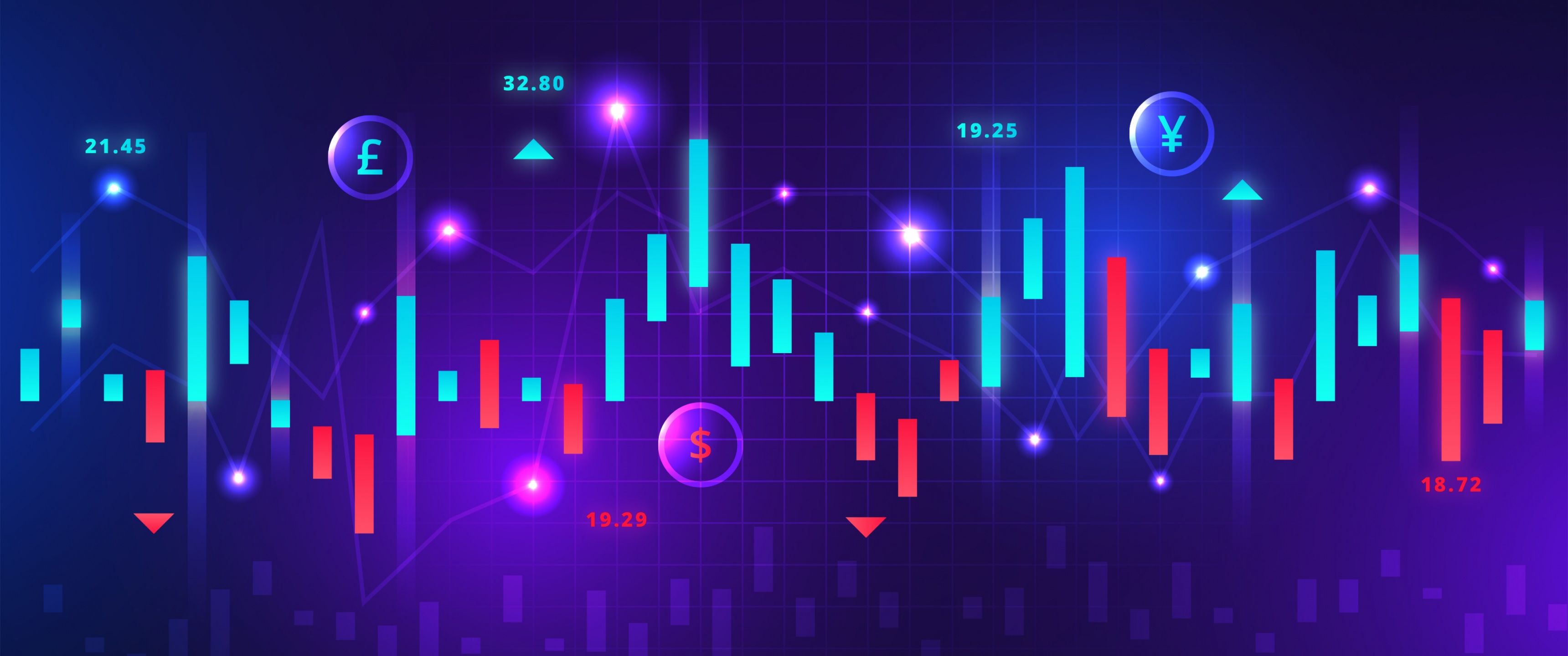 3440x1440 Forex Wallpaper 4K, Day Trading, Candlestick pattern