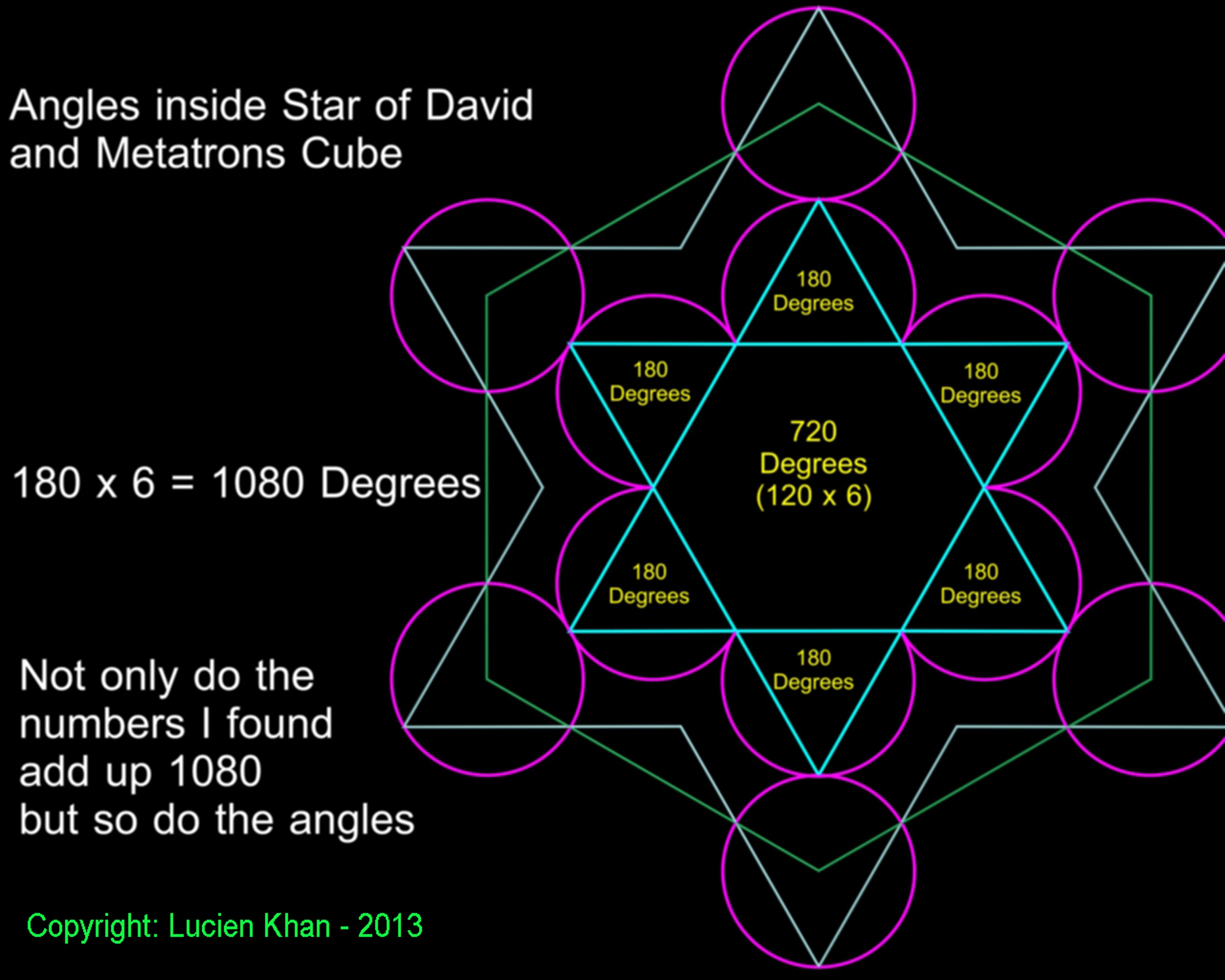 5334x4266 Metatron's Cube