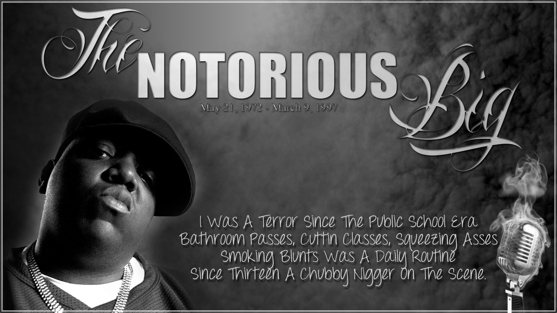 Notorious B.I.G Wallpapers - Top Free Notorious B.I.G Backgrounds ...