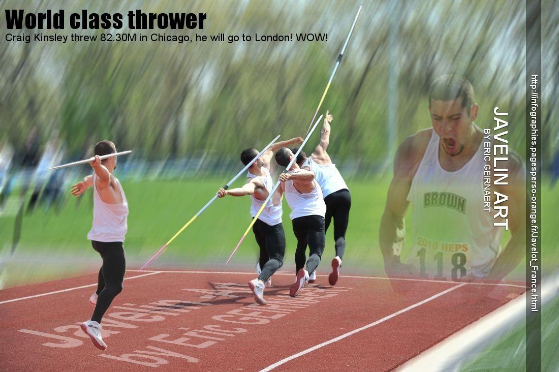 Javelin Thrower Wallpapers Top Free Javelin Thrower Backgrounds