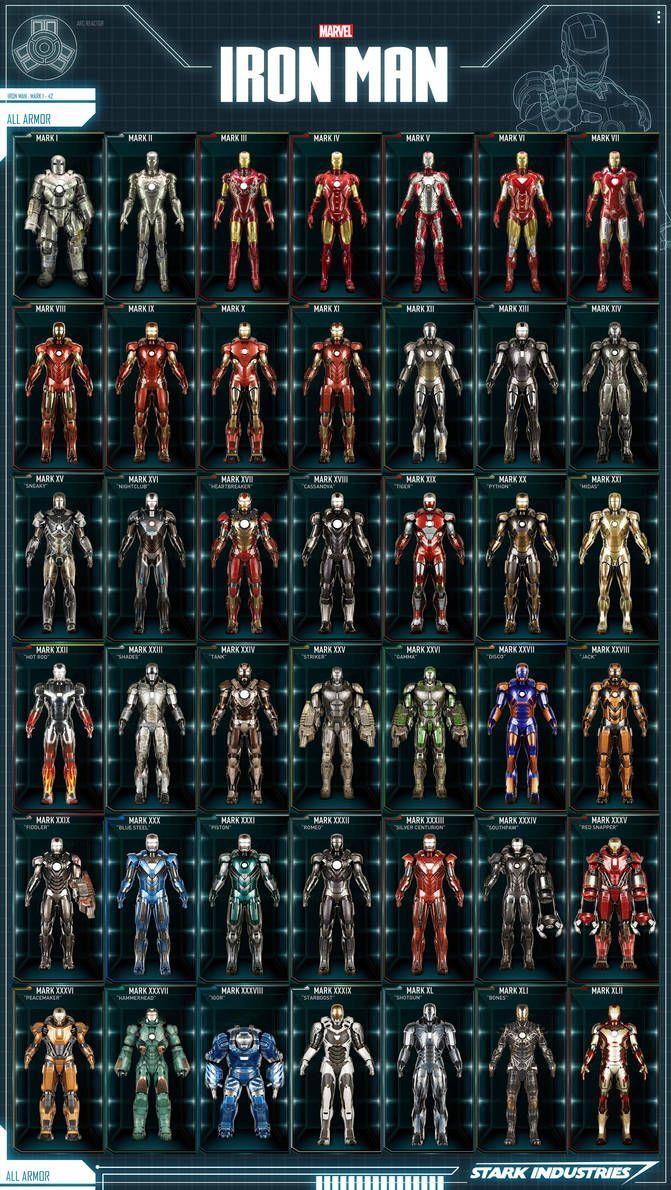 Iron Man Mark 1 Wallpapers - Top Free Iron Man Mark 1 Backgrounds ...