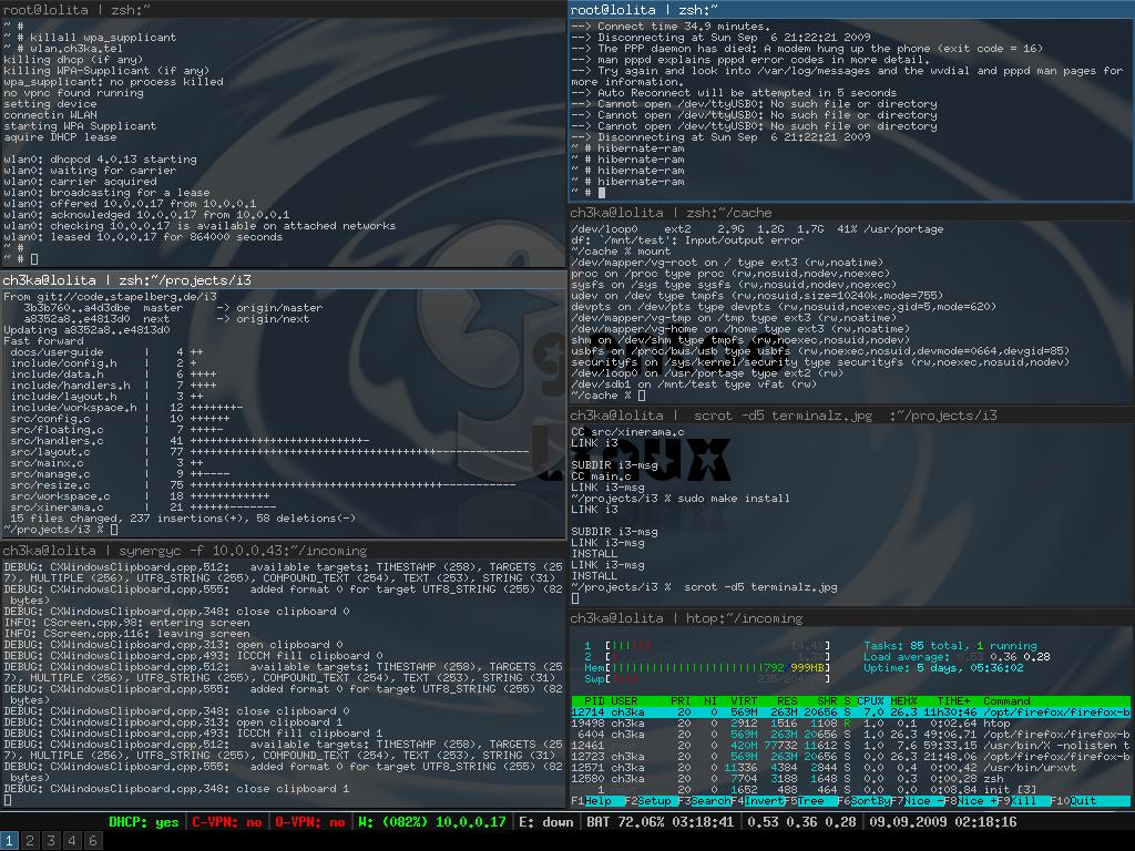 1024x768 Screens
