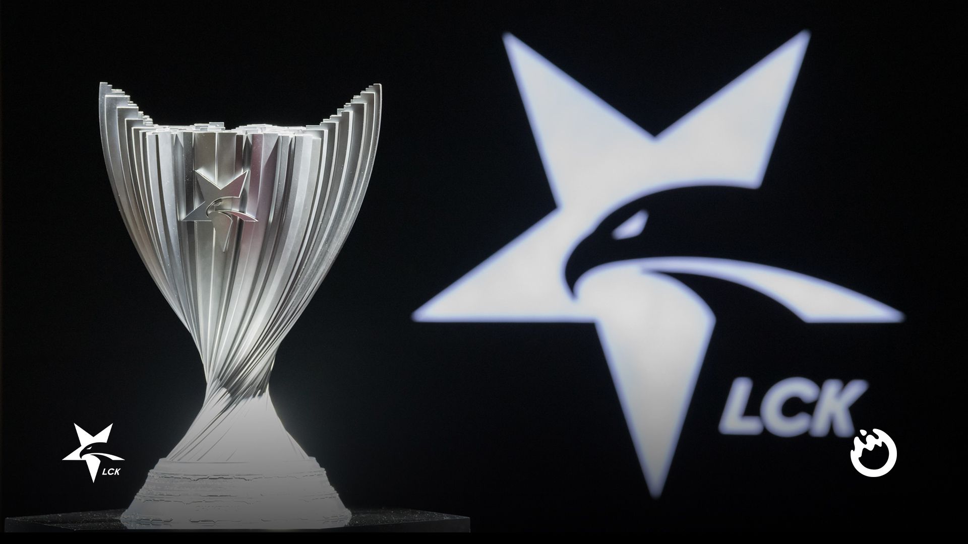 1920x1080 Riot Korea confirms all 10 LCK 2021 franchises, SeolHaeOne Prince misses out