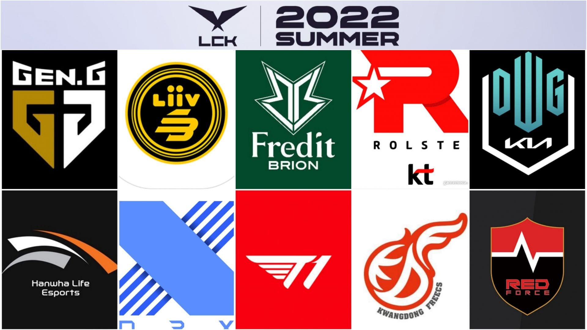 1920x1080 League of Legends LCK Summer roster of competing teams