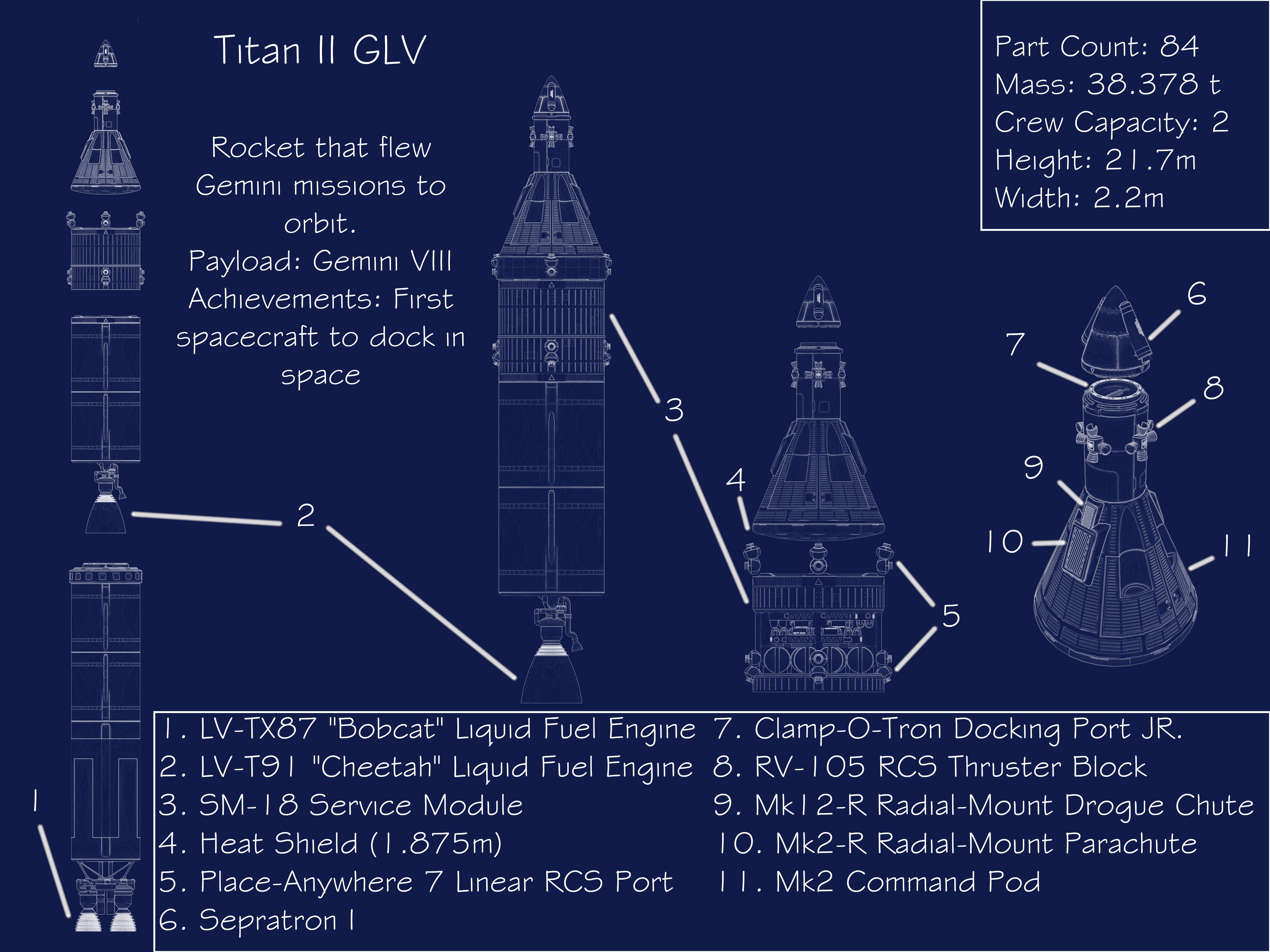 5333x4000 First attempt at a blueprint