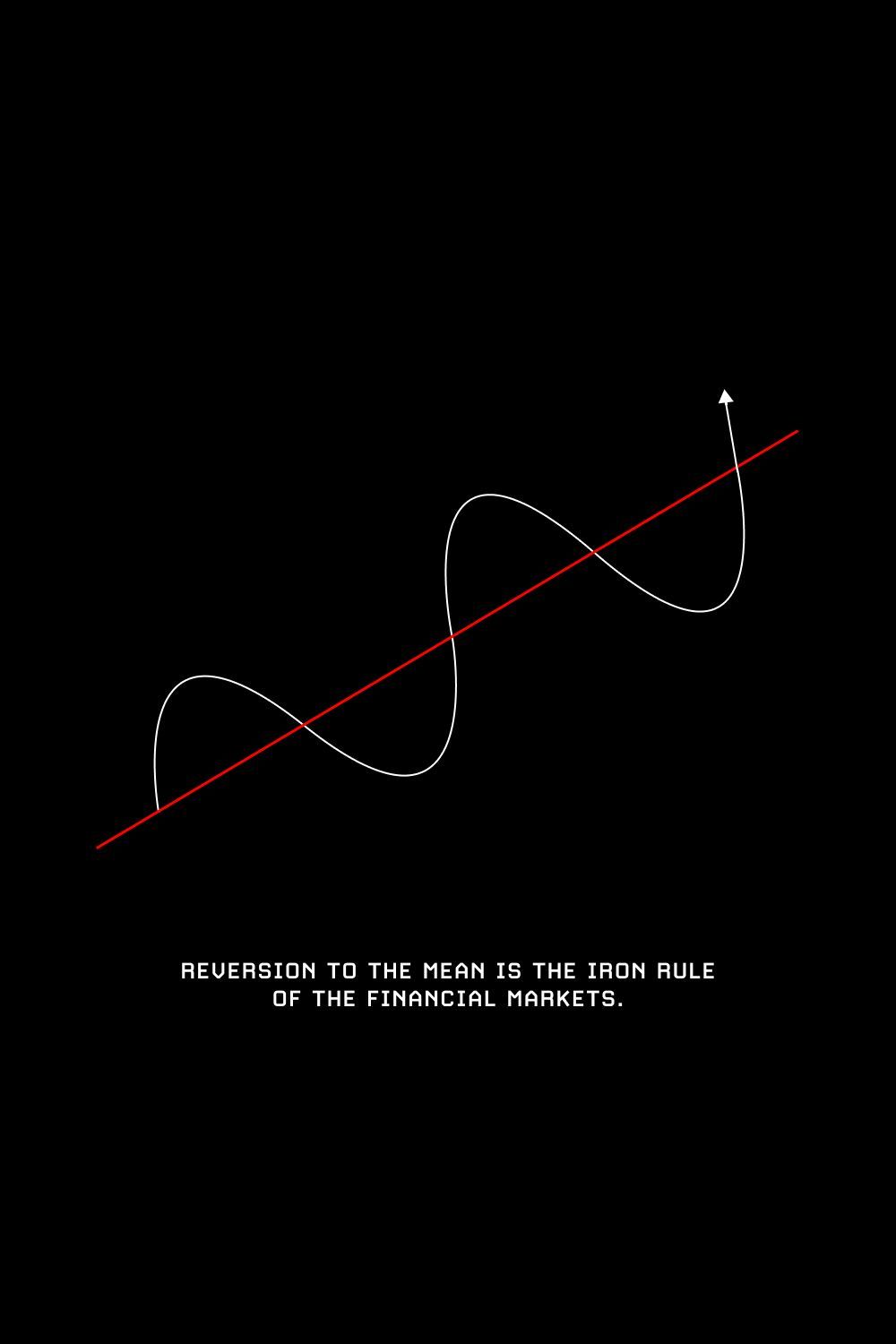 1000x1500 Trading Motivation Wallpaper