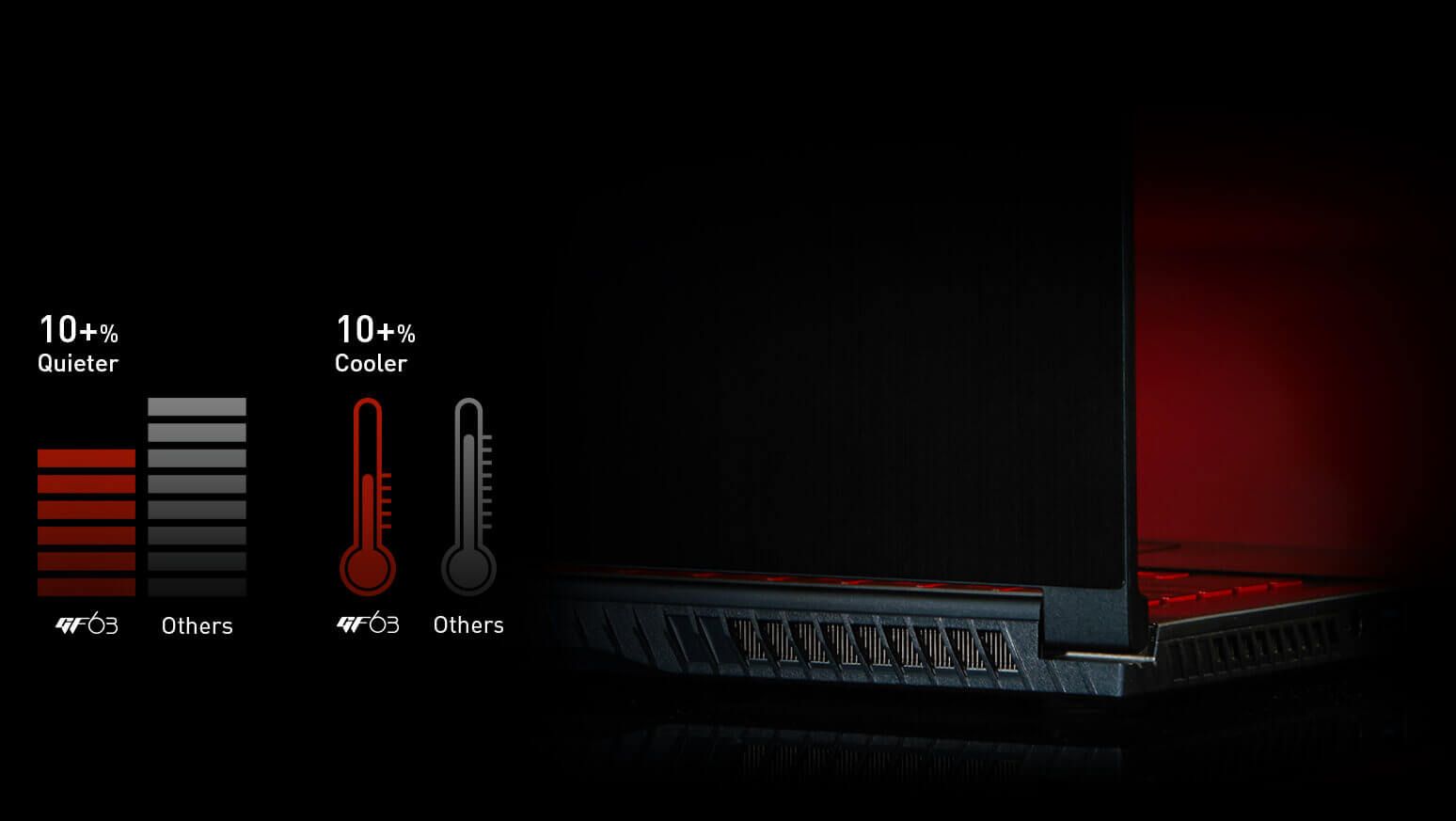 1548x873 GF63 Thin