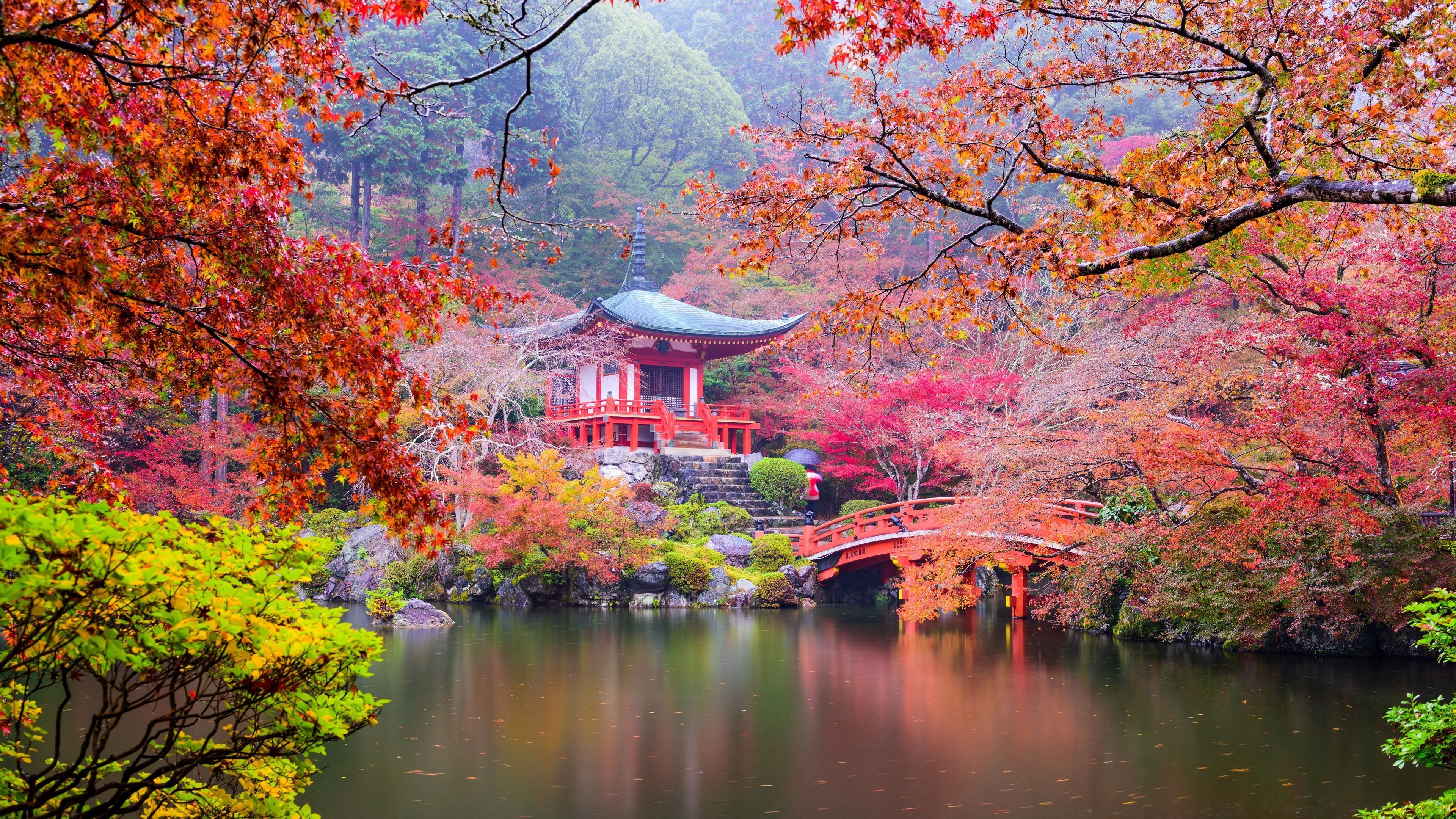 3840x2160 Kyoto Wallpaper