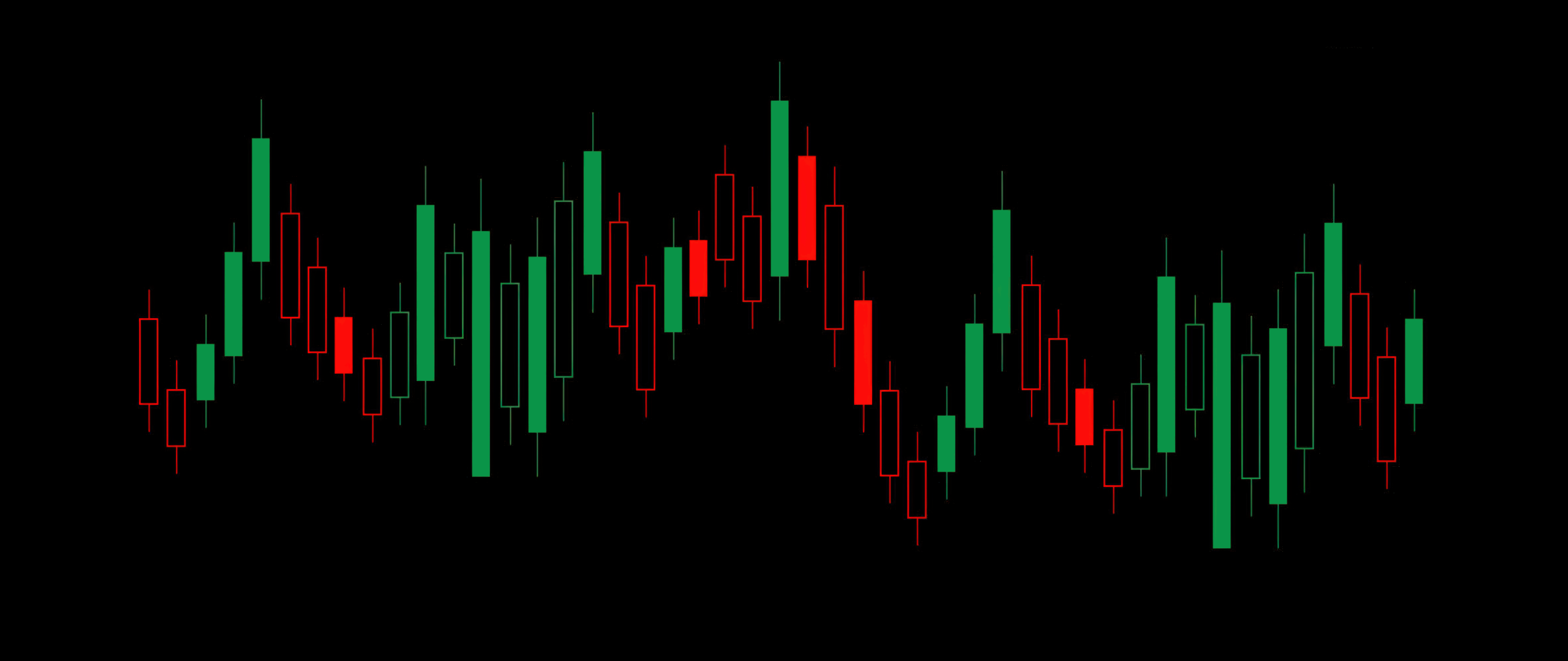 5120x2160 Candlestick pattern Wallpaper 4K, Ultrawide, Day Trading