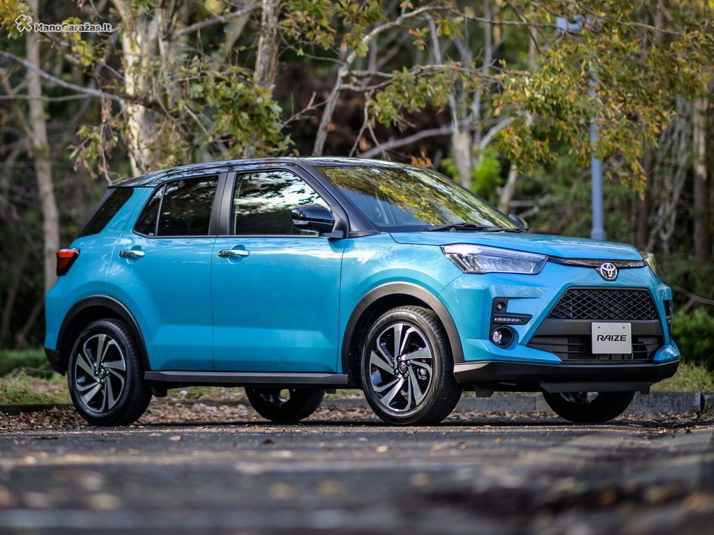 1024x768 Reviews about Toyota Raize I I, from 2019