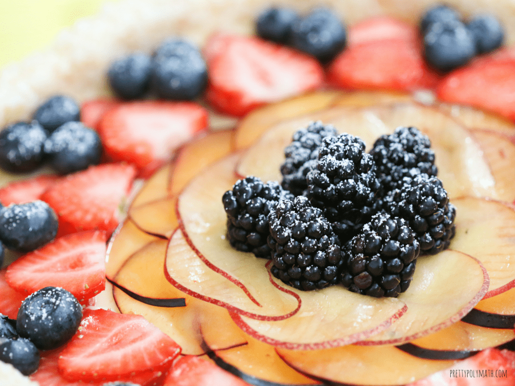 1024x768 Fruit Tart
