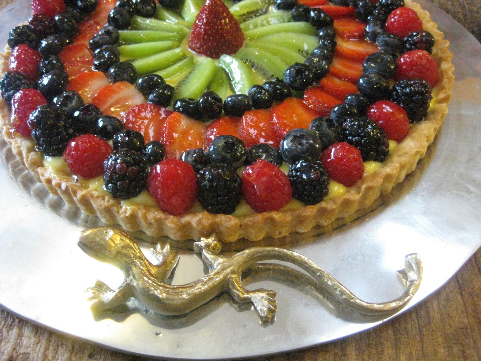 1600x1200 Flavors of the Sun: Fruit Tart Giggles