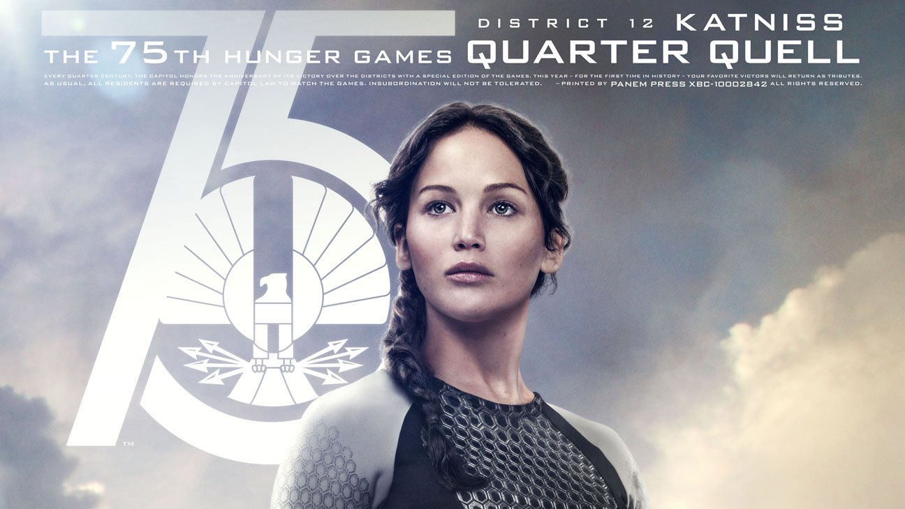1296x730 Hunger Games: Catching Fire': Meet the Key Characters
