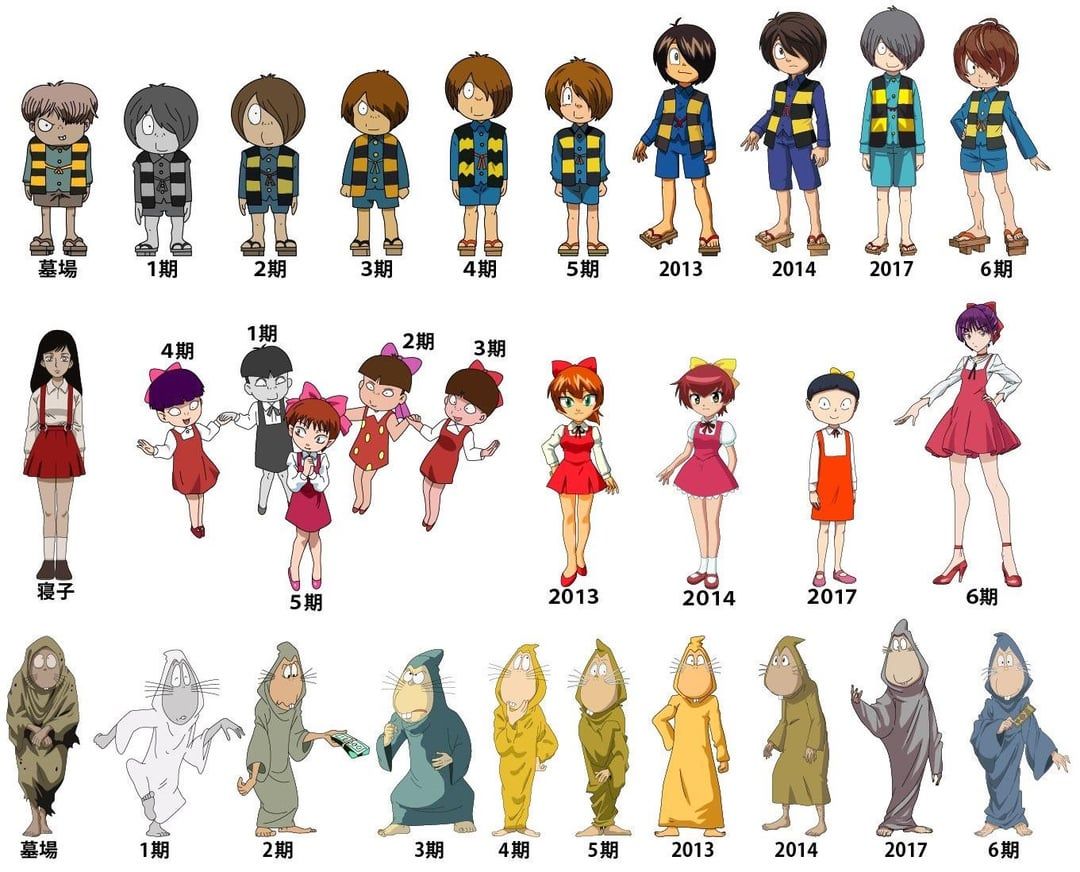 1080x872 Gegege no kitaro character design though each series