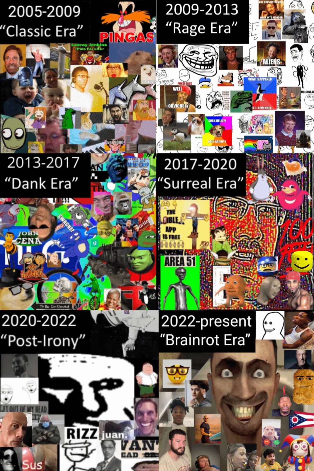 1071x1607 what are your thoughts on the evolution of internet memes