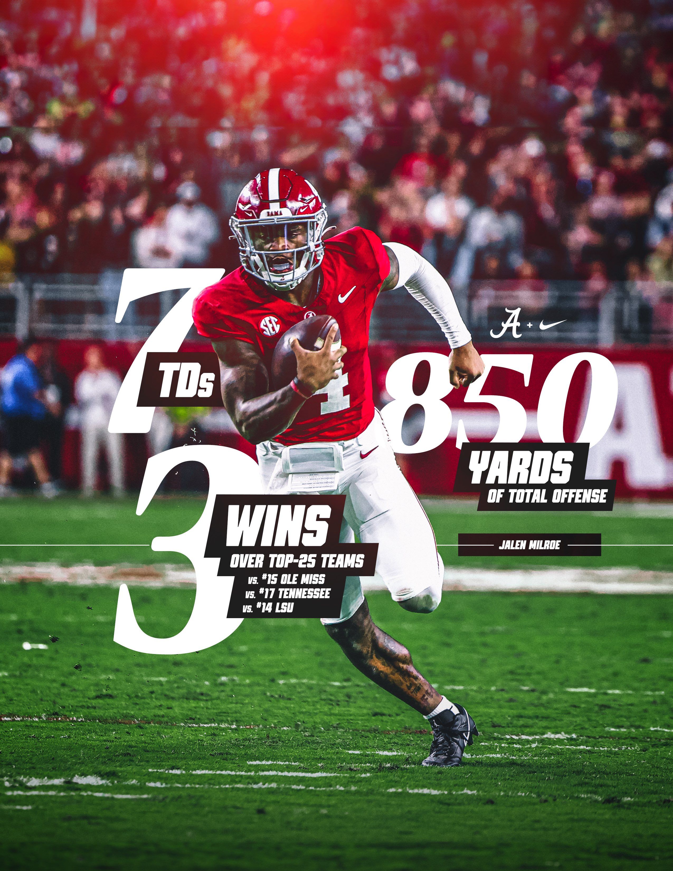 2550x3300 Jalen Milroe Wallpaper