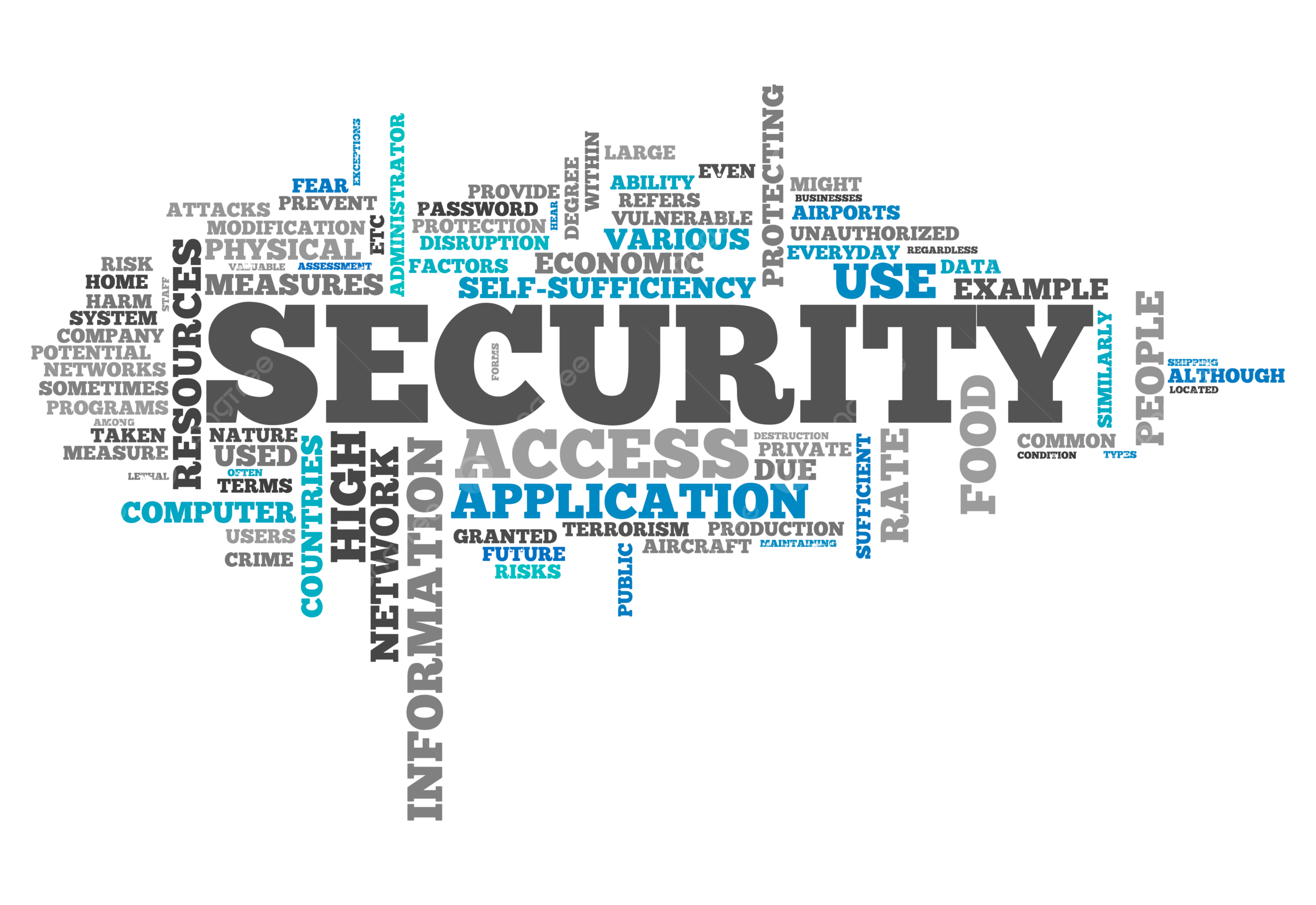 2500x1719 Word Cloud Security Poster, Vulnerability, Sign, Word PNG Transparent Image and Clipart for Free Download